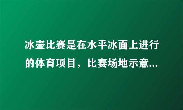 冰壶比赛是在水平冰面上进行的体育项目，比赛场地示意如图所示．比赛时，运动员在投掷线AB处让冰壶以一定