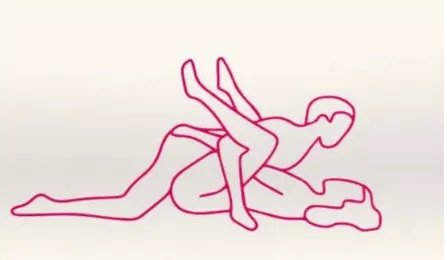 啪啪时这三款”经典姿势“的精髓，你可能并没有掌握  