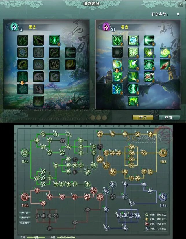 剑网三万花经脉以及镇派经脉怎么点啊 ，主要是PVE.走治疗。详细点的。有图最好了，谢谢