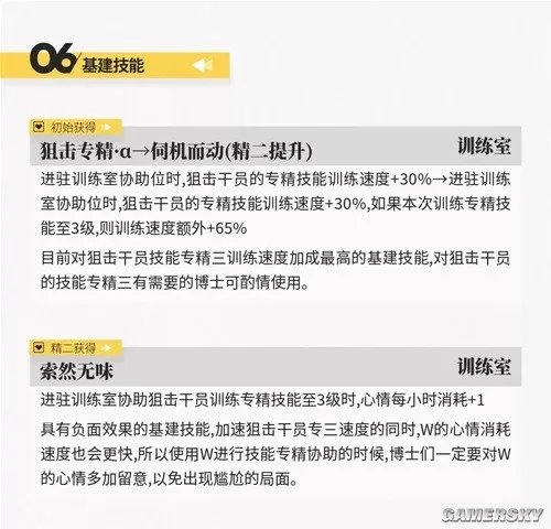 《明日方舟》狙击干员w测评 w值得培养吗