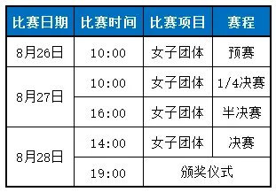 2018亚运会乒乓球赛程时间表 乒乓球比赛安排