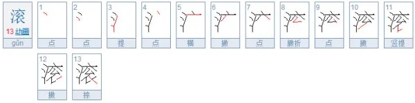 滚是什么意思？