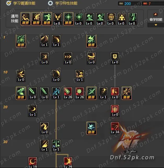 DNF剑宗二觉刷图加点汇总 史上最全10大流派