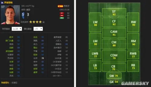 FIFA Online3左脚前锋球员推荐 好用的左脚前锋球员有谁