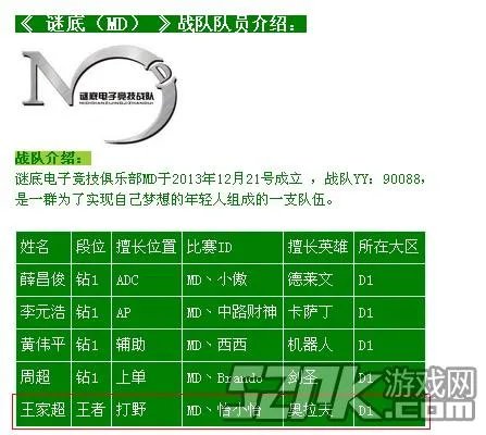 国服电一首个最强王者：打野猴子七小银