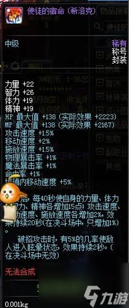 DNF2012五一套外观介绍 DNF历年五一套装大盘点