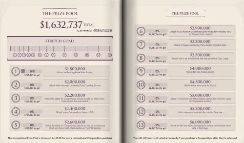 TI4小紫本今日推出 内容奖励大揭秘