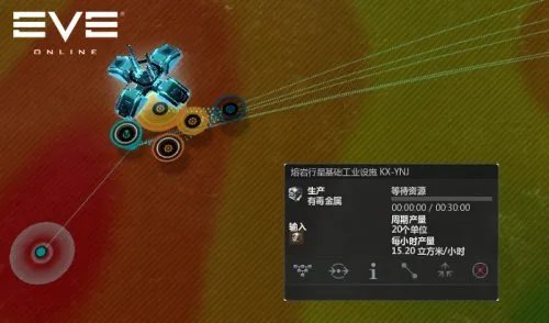 《EVE》行星开发大型攻略指南