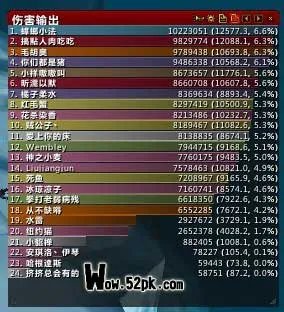 国服25人H巫妖王完败 蓝海公会创首杀纪录