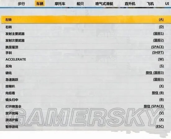 《正当防卫3》图文流程攻略 全任务、全收集图文流程攻略