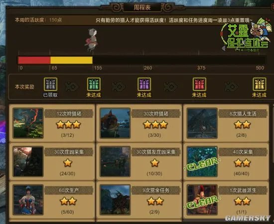 怪物猎人OL礼包大放送 最全礼包及活动介绍