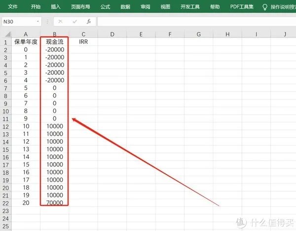 手把手教学 | 如何计算内部收益率IRR？