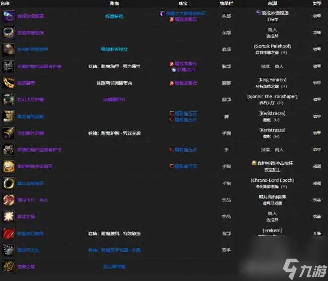 魔兽wlk猎人附魔选择及效果解析 附魔指南和毕业装备推荐