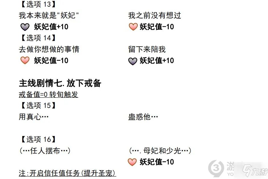 深宫曲和亲公主图文教程 深宫曲和亲公主攻略大全