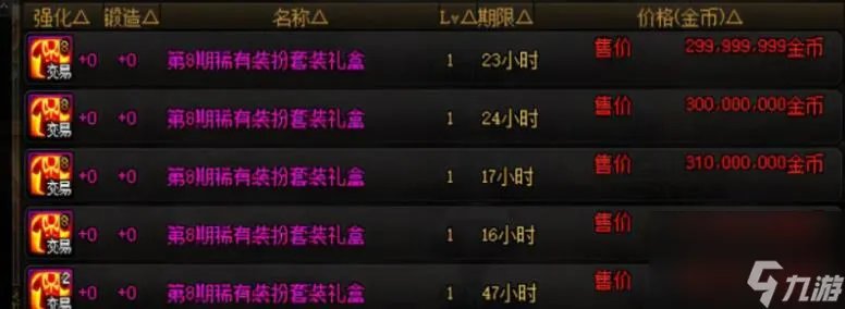 dnf第2套天空套外观 第二套天空套怎么获取