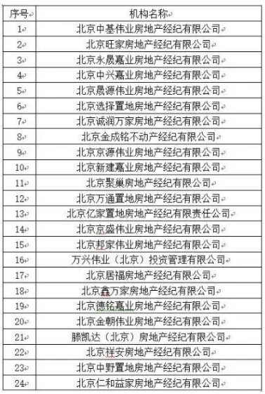 北京曝光得黑中介有哪些？