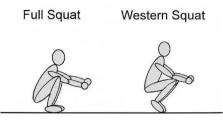 亚洲蹲和西洋蹲姿势图解 外国人为什么不能亚洲蹲