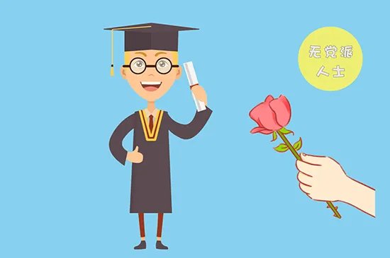 政治面貌有哪些