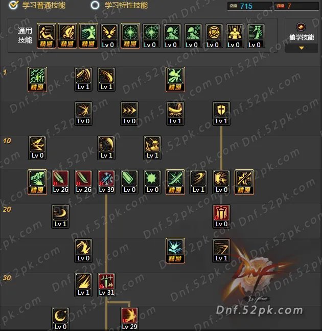 DNF剑宗二觉刷图加点汇总 史上最全10大流派