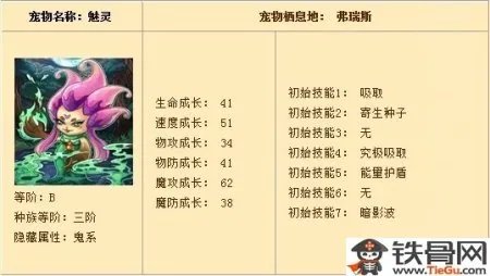 怪物x联盟草系魅灵技能搭配加点解析