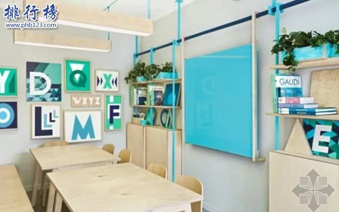 北京哪里可以学西班牙语?北京十大西班牙语培训机构排名