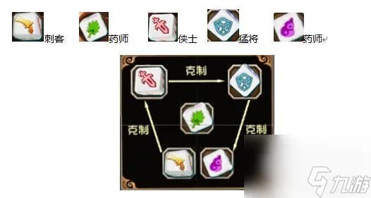 鹿鼎记玩什么职业好玩 鹿鼎记玩游戏职业对比推荐