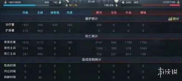 《荣耀新三国》五级地怎么打 五级地开荒流程攻略