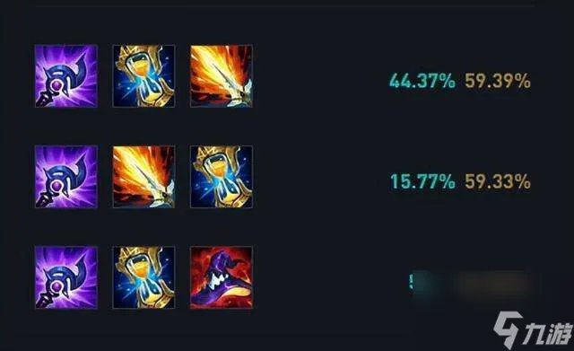 LOL潮汐海灵天赋技能详解 符文装备*及技能加点攻略