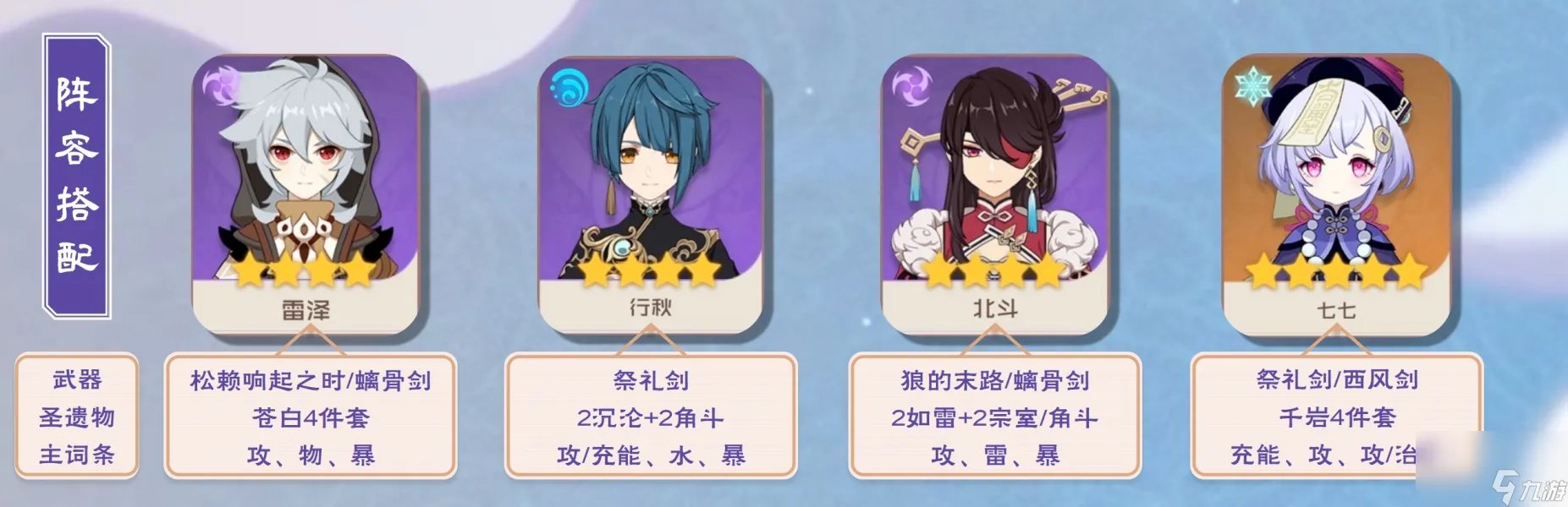 原神七七怎么玩 原神七七培养攻略