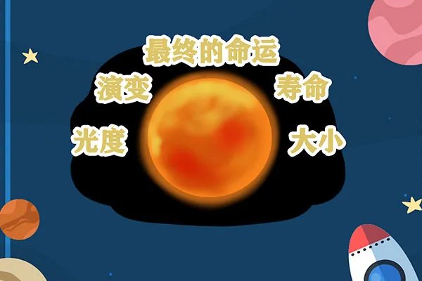 太阳是什么星