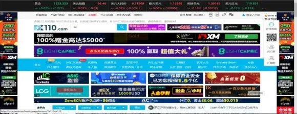 FX123：汇圈乱？真假平台一查便知？外汇平台查询是圈套还是骗局？