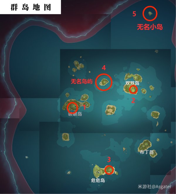 原神金苹果群岛壁画位置大全 全壁画解密攻略