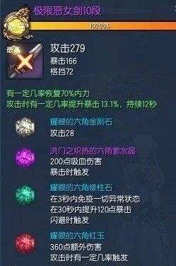 剑灵恶女武器与首饰快速喂养全面攻略