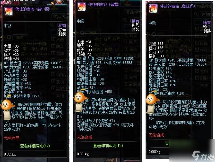 DNF2012五一套外观介绍 DNF历年五一套装大盘点