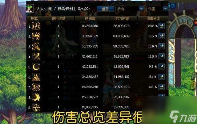 dnf幻剑术是谁的技能及用处解析 附:剑宗玩法全解析