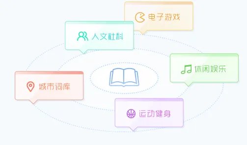 qq输入法2013老版本