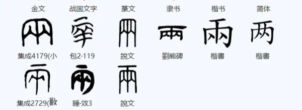 两的结构是什么