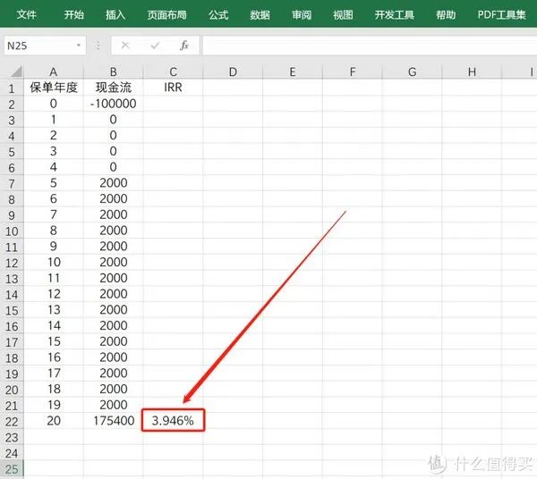 手把手教学 | 如何计算内部收益率IRR？
