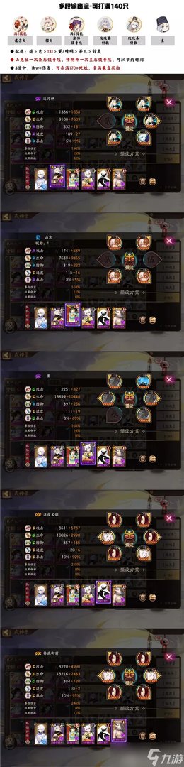 阴阳师仲夏行凉活动140蛇妖低配阵容推荐