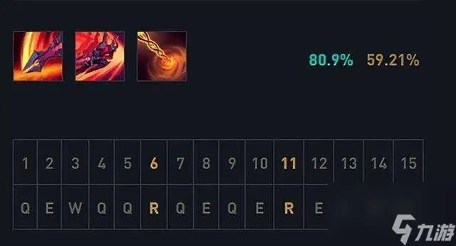 LOL潮汐海灵天赋技能详解 符文装备*及技能加点攻略