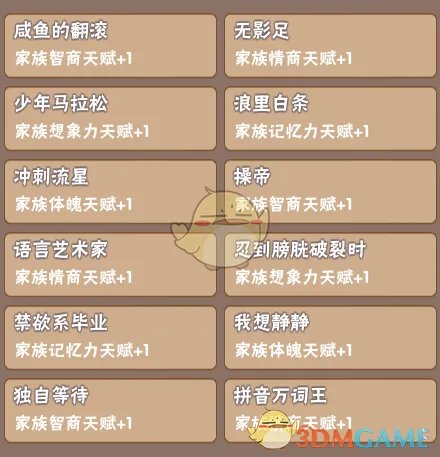 《中国式家长》部分特长继承天赋属性一览