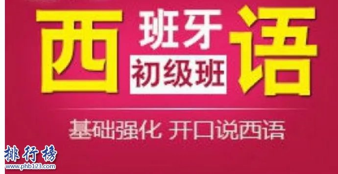 北京哪里可以学西班牙语?北京十大西班牙语培训机构排名