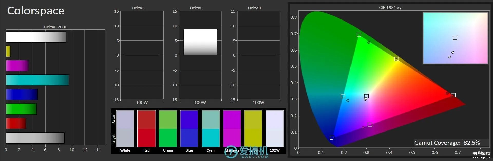 vivo 新机z3参数（vivo Z3详细评测）