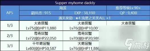 fgo夏日回忆泳装复刻高难本攻略 泳装复刻高难本流程推荐
