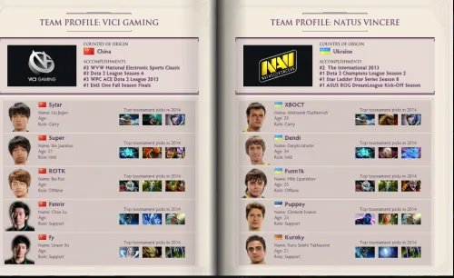 TI4小紫本今日推出 内容奖励大揭秘