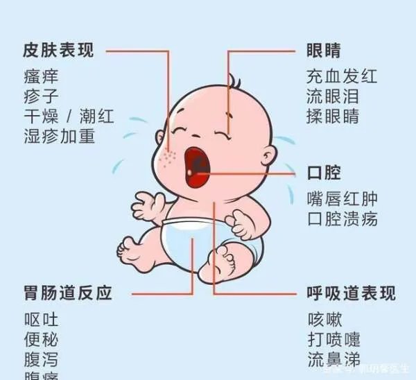 迪士尼销售不合格衣物被罚，衣物不合格会对身体造成什么伤害？