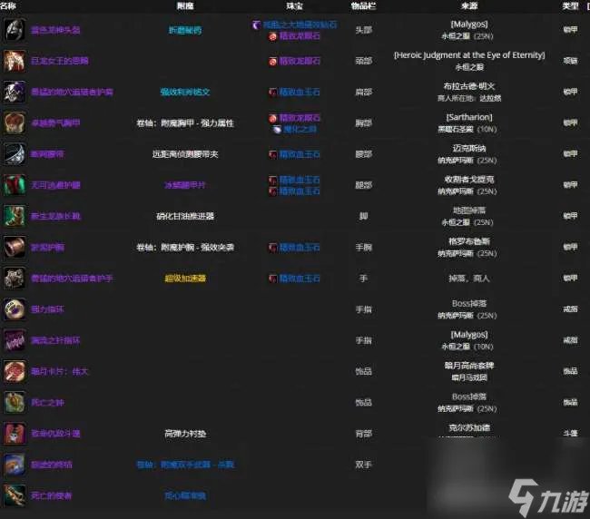 魔兽wlk猎人附魔选择及效果解析 附魔指南和毕业装备推荐