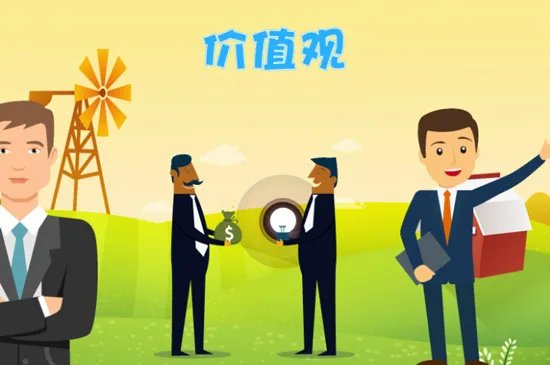 三观不合是指哪三观