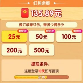 爷爷的小农院真的能赚钱吗