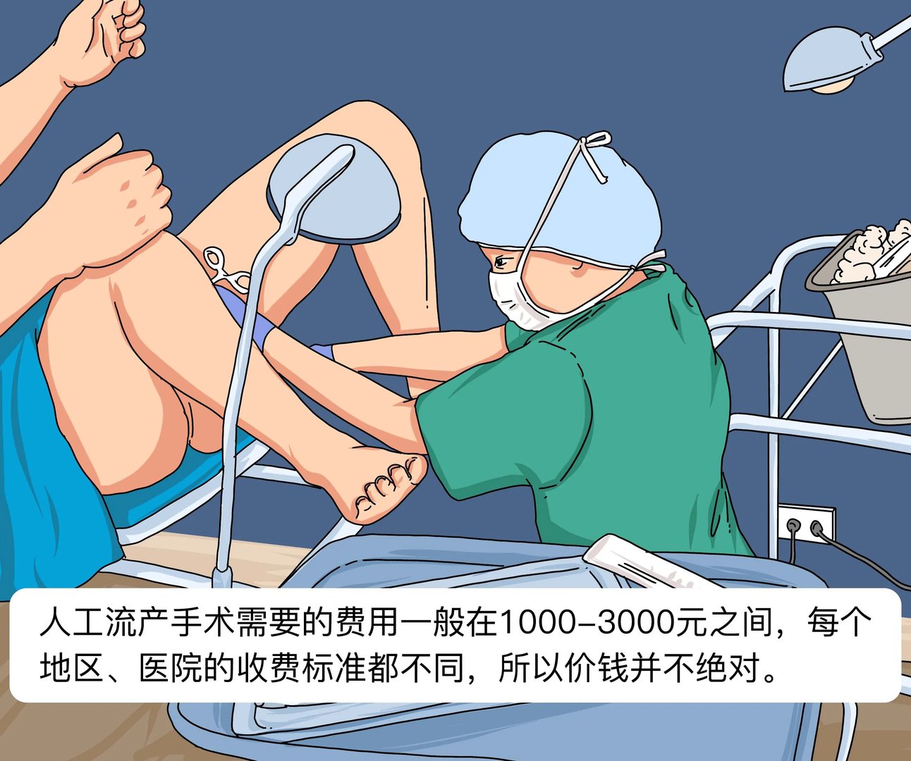 做个流产多少钱